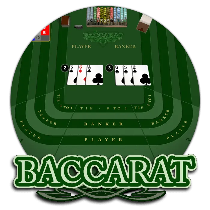 Baccarat - HONEYSLOT777